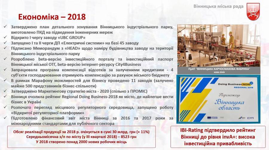 Стратегічні проекти Вінниці у 2019: початок реконструкції злітно-посадкової смуги аеропорту «Вінниця», запровадження е-квитка в громадському транспорті