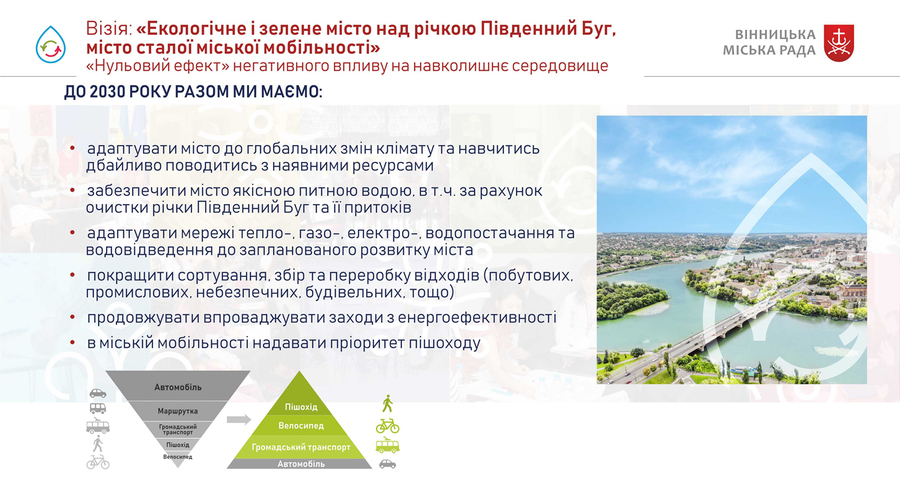 У Вінниці затвердили Концепцію інтегрованого розвитку Вінниці до 2030 року
