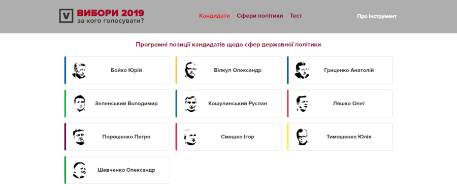 У Вінниці презентували онлайн-інструмент, який допоможе визначитися з кандидатом у Президенти 