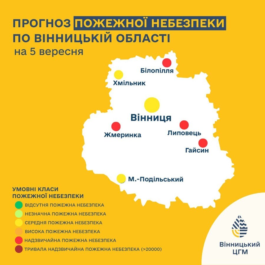 Жовтий рівень небезпеки: якою буде погода на Вінниччині 5 вересня