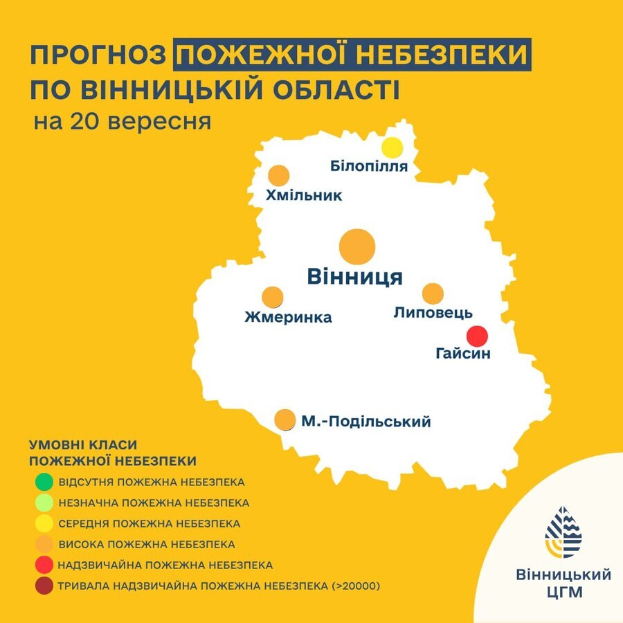 До +28° і високий ризик пожеж: погода на Вінниччині 20 вересня