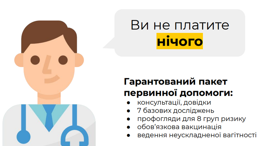 Всі комунальні медзаклади первинки фінансуються за системою «гроші за пацієнтом»