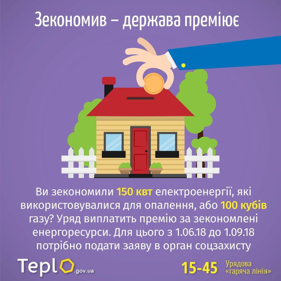 700 грн від Уряду за зекономлений газ