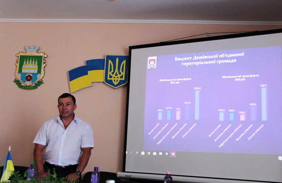 Квітка на камені – Дашівська селищна ОТГ розповіла про свої здобутки