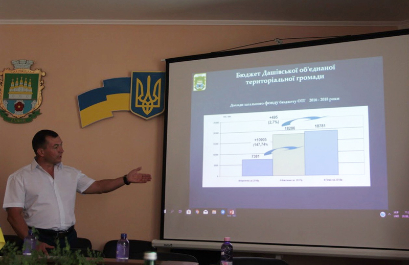 Квітка на камені – Дашівська селищна ОТГ розповіла про свої здобутки