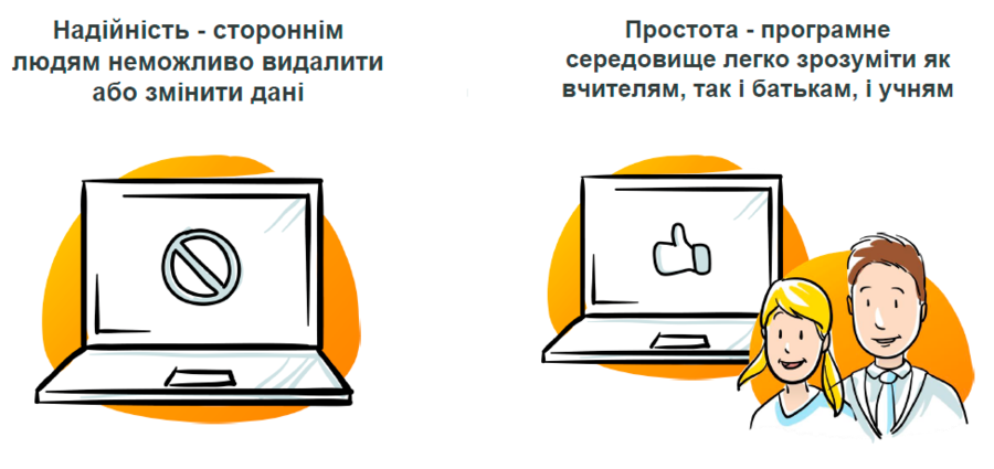 Електронні щоденники та онлайн журнали, у Вінниці модернізують навчальний процес
