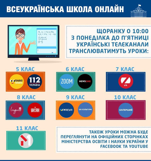 Всеукраїнська школа онлайн відкриває вінницьким школярам нові освітні можливості