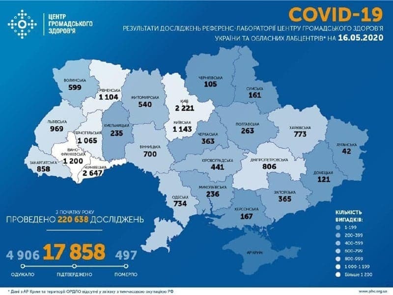 Інформація про поширення коронавірусної інфекції COVID-19 станом на 16 травня 2020 року