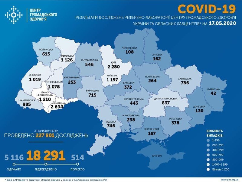 Інформація про поширення коронавірусної інфекції COVID-19 станом на 18 травня 2020 року