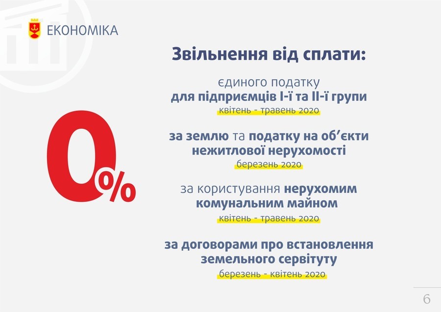 Депутати міськради підтримали ініційовану С.Моргуновим Програму антикризової підтримки громади