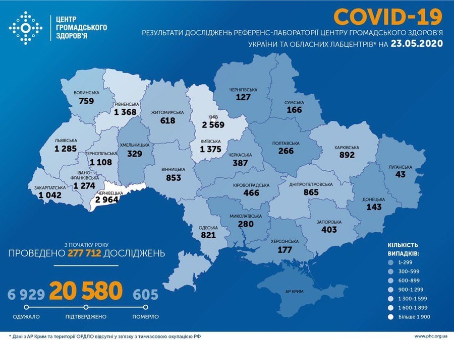 Інформація про поширення коронавірусної інфекції COVID-19 станом на 23 травня 2020 року