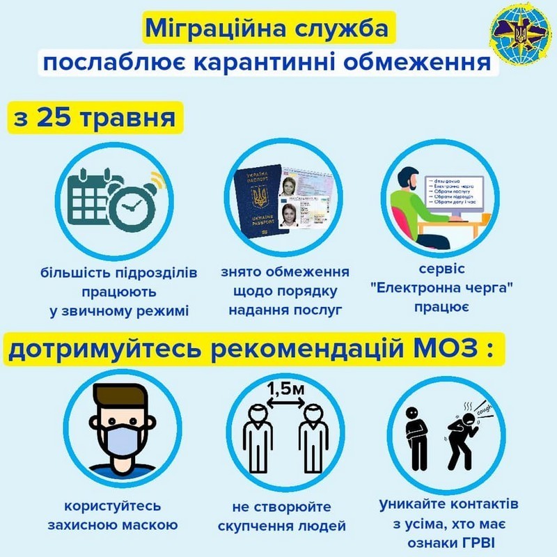 Державна міграційна служба України інформує про режим роботи в умовах послаблення карантинних обмежень