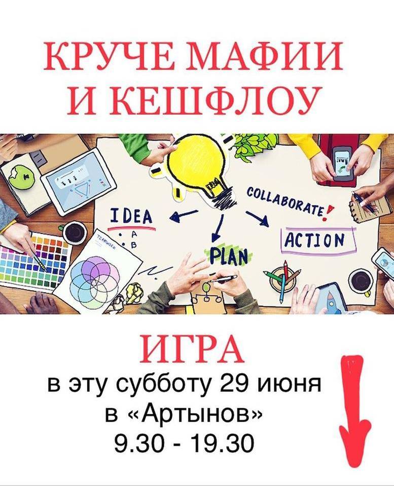 Мозговой штурм - однодневная рефлексивная промоигра Мозговой штурм - однодневная рефлексивная промоигра
