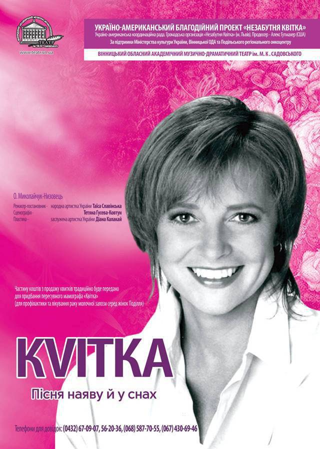 KVITKA